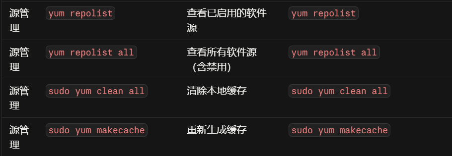 源管理