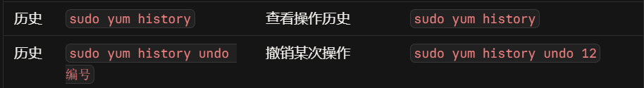 历史