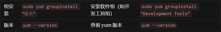 组安装