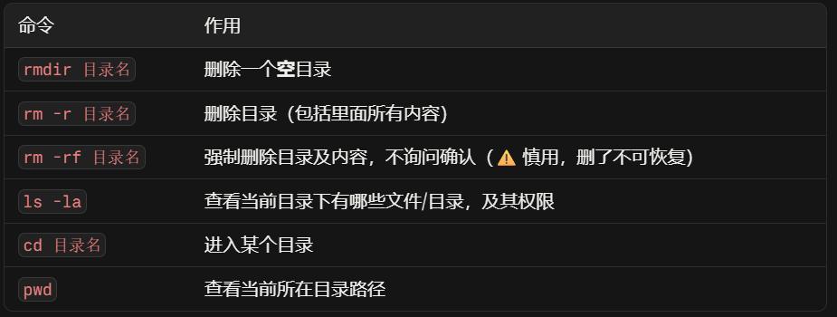删除目录的常用命令：mkdir